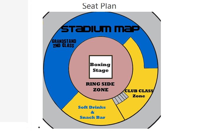 Bangkok Muay Thai Boxing Match at Rajadamnern Stadium - Choosing Ringside vs Higher Seating: What You’re Trading