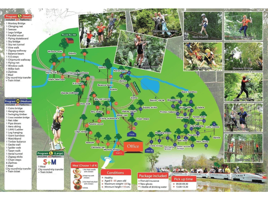 Chiang Mai: Zipline adventure with lunch & city hotel pickup - Should You Book This Chiang Mai Zipline Adventure?