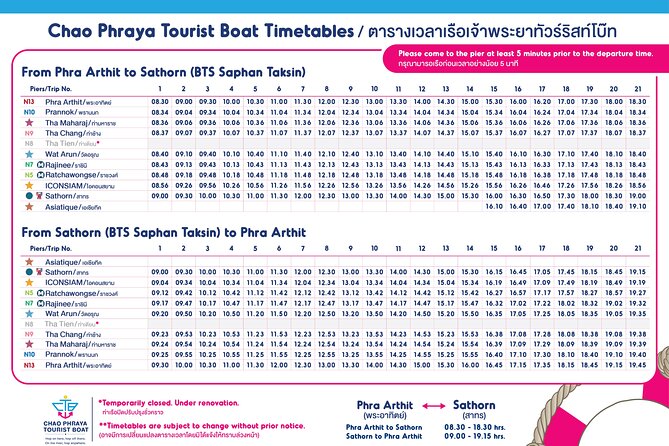 CTB Unlimited Hop CHAO PHRAYA RIVER: All Day River Pass - Sathorn Pier to Yannawa Temple: A Calm Start on the Water