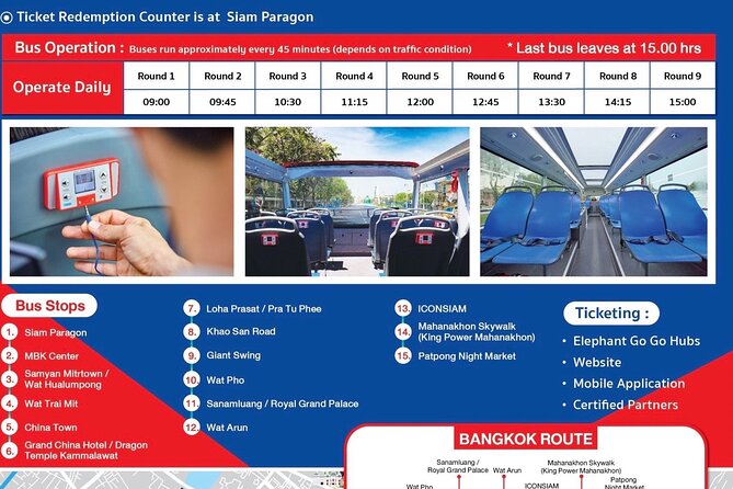 The Best Bangkok Hop-On Hop-Off Bus Tour - Should you book the Elephant GoGo Double Decker bus?